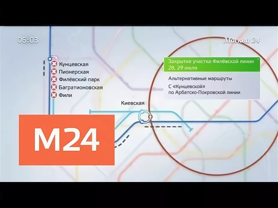 Какое метро закроют на ремонт. Закрытие Филевской линии. Филёвская линия до международной или до Кунцевской. Когда закроется участок метро Филевской линии. Закрытие Филевской линии 2024 года от Киевской до Александровский сад.