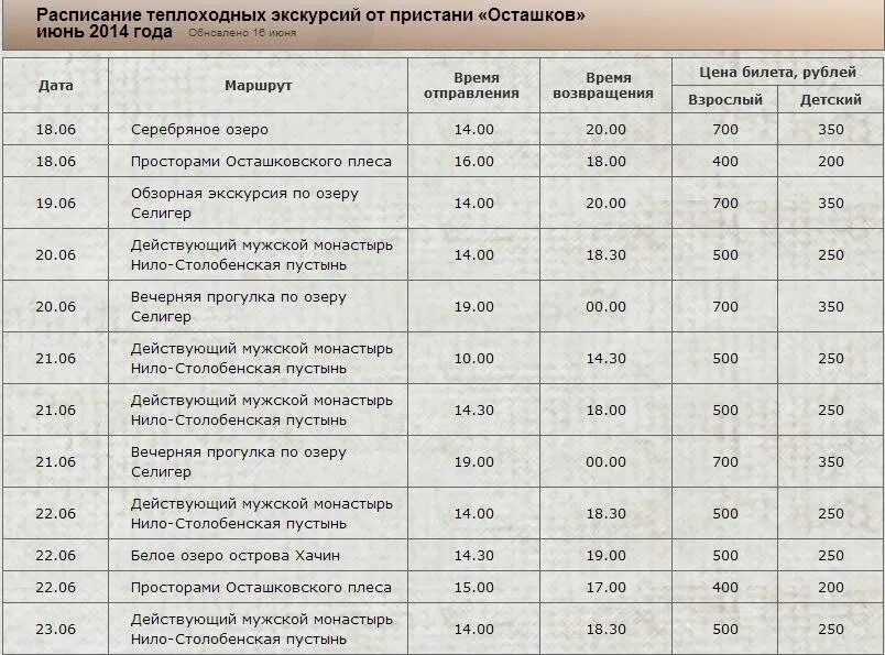 Спб тверь расписание. Осташков Речной вокзал расписание. Расписание экскурсий. Осташков теплоходные экскурсии. Осташков экскурсии на теплоходе.