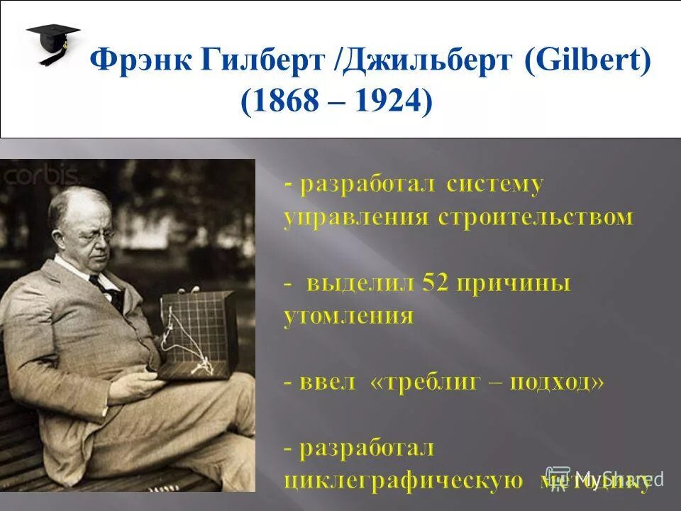 Фрэнк Гилберт /Джильберт (Gilbert) (1868 – 1924). Фрэнк Банкер Гилбрет 1868-1924. Фрэнк Гилберт менеджмент. Лилиан Гилберт менеджмент.