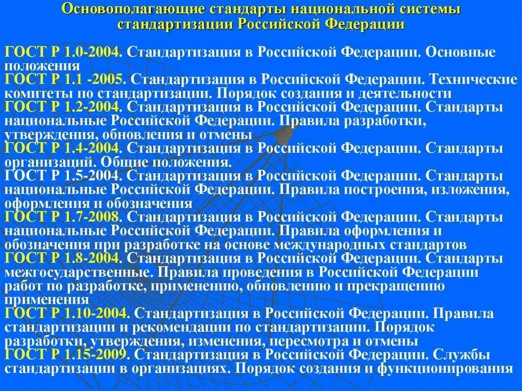 Технические комитеты стандарты системы стандартизация в РФ. ГОСТ 1.0-2004 стандартизация в Российской Федерации основные положения. Основополагающие стандарты национальной системы. Стандартизация ГОСТ. Основные госты рф