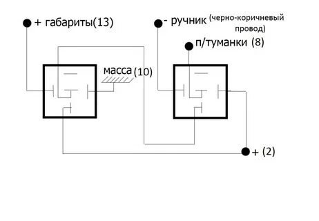Туманки через габариты