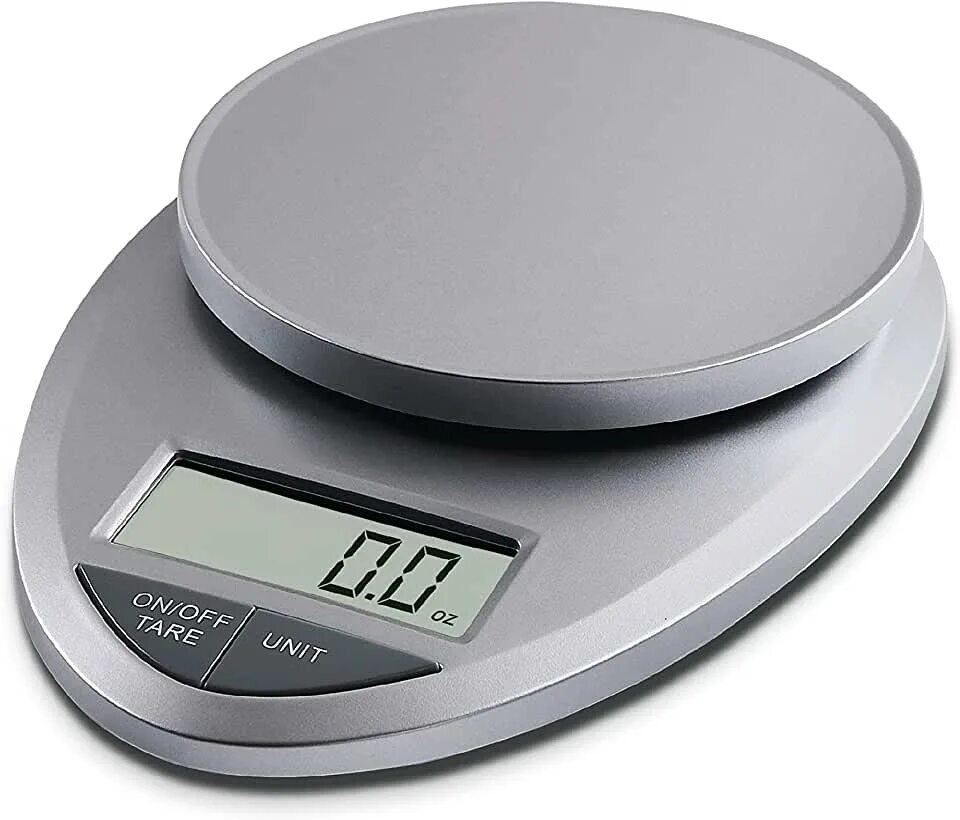 Scale fora