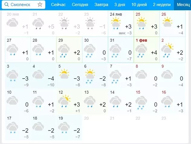 Погода в сорочинске на 3 дня гисметео