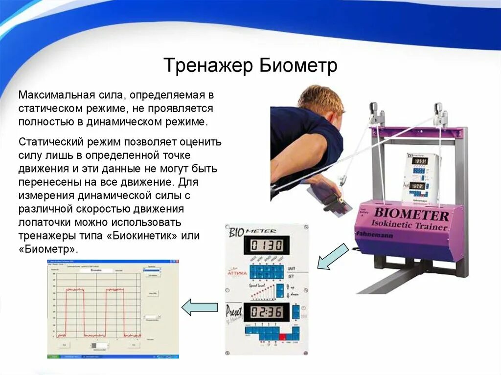 Проявить полностью. Биометр тренажёр. Метод изокинетических усилий упражнения. Изокинетический метод развития силы. Статический режим.