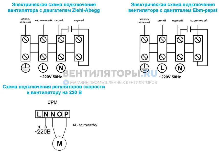 Схема электродвигателя переменного тока 220 вольт. Схема подключения электродвигателя 380 на 220 через конденсаторы. Схема подключения трехфазного двигателя на 380 треугольником. Пуск двигателя через конденсатор схема подключения 220. Схема подключения электродвигателя 220 вольт.