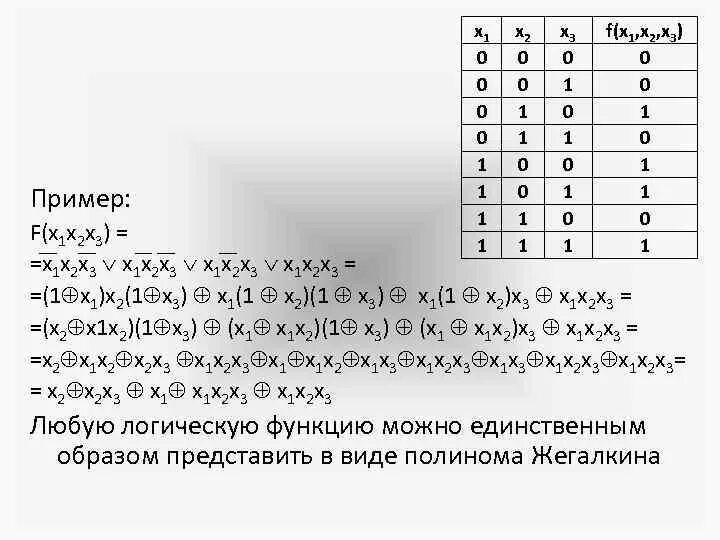 Полином Жегалкина для булевой функции 3 переменных. Формула полинома Жегалкина для 3 переменных. Жегалкин булевых функций. Построение полинома Жегалкина методом треугольника:.