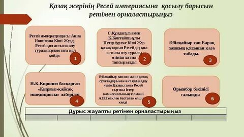 Аккордеондық порно