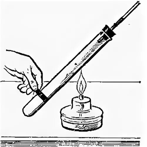 Пробирка над спиртовкой. Нагревание пробирки. Нагревание пробирки над спиртовкой. Спиртовка в химии. Правила нагревания жидкости в пробирке