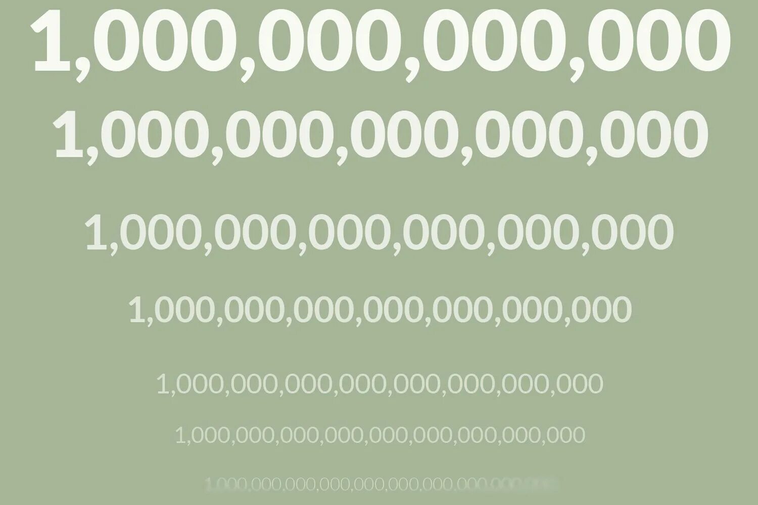Сколько будет 1000000000 сиксилион. Самые большие цифры. Самые большие числа. Числа с нулями названия. Цифры с нулями название.