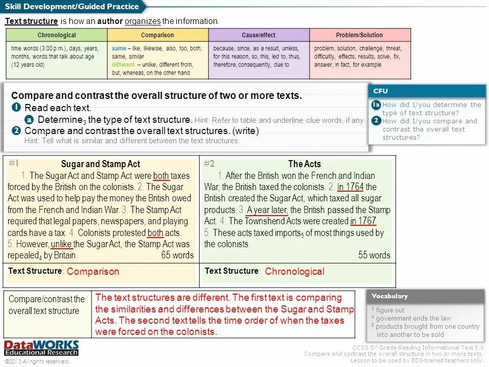 Comparative structures. Comparison structures in English. Comparison Vocabulary. Comparative structure the the чем тем. Comparing Vocabulary.