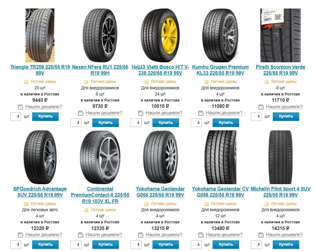 Шины летние 235/65/17 Нехен Нексен. Nexen n'Fera ru1 SUV 225/60 r18. Continental 225 55 r19. 225/55 R19. Купить 225 60 r17 лето для кроссоверов