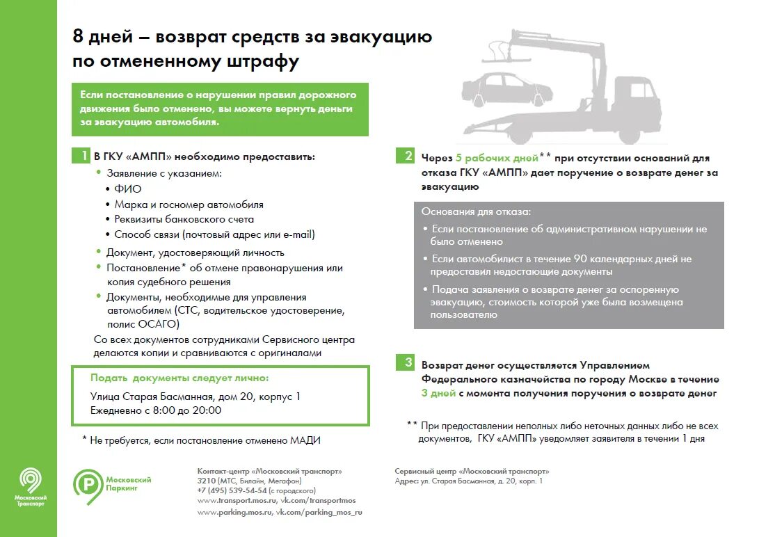 Заявление на возврат денежных средств за эвакуацию автомобиля. Эвакуация автомобиля документы. Возврат денег за эвакуатор. Образец заявления на возврат денег за эвакуатор. Забрать машину со штрафстоянки какие нужны документы