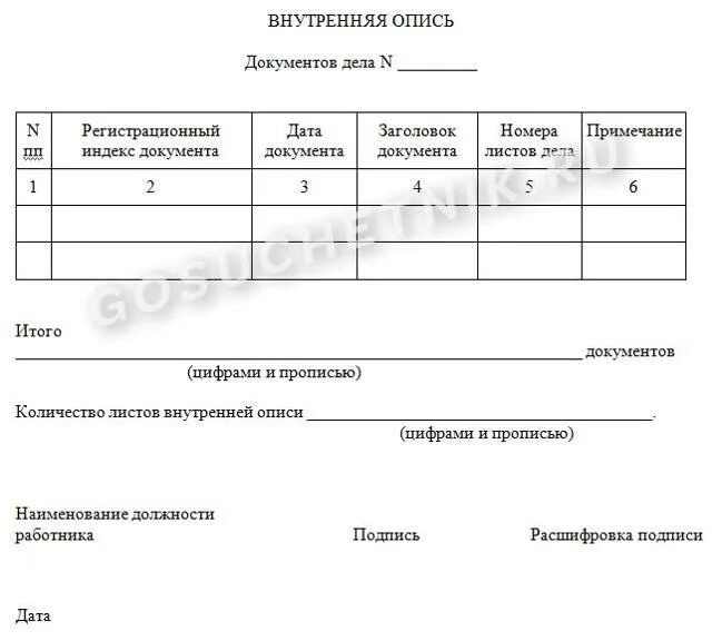 Перечень документов в деле работника. Пример заполнения внутренней описи документов дела. форма внутренней описи документов дела заполненный. образец внутренней описи дел документов 2025. форма внутренней описи документов дела внутренняя опись.