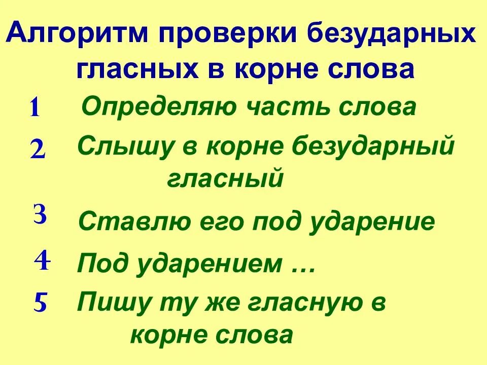 Мягкий безударные слово. Написание слов с безударными гласными в корне урок 2 класс. Алгоритм проверки безударных гласных. Правописание безударных гласных в корне слова 2 класс. Алгоритм проверки безударных гласных в корне слова 2 класс.