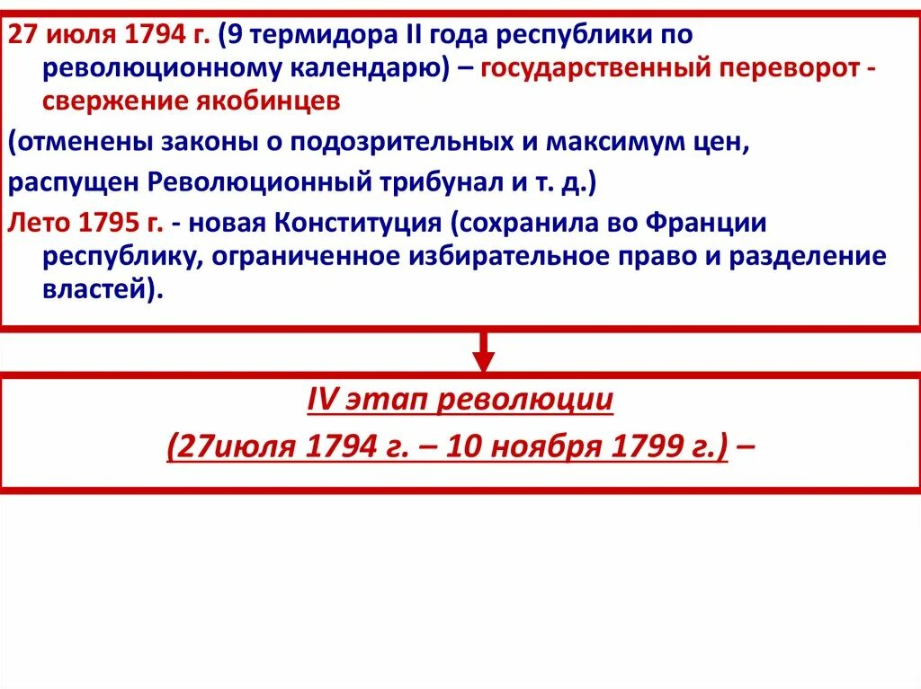 1 значение французской революции. Революция во франции 1789-1799 2 этап. 4 этапа революции во франции 1789-1799. революция во франции 1789-1799 таблица. 4 этап революции во франции таблица.