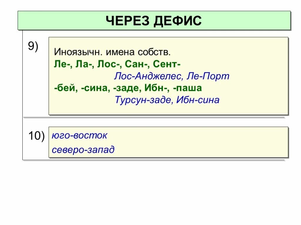 Имена через дефис. Северо-Запад через дефис. Юго-Западный почему через дефис. Почему Юго-Запад пишется через дефис.