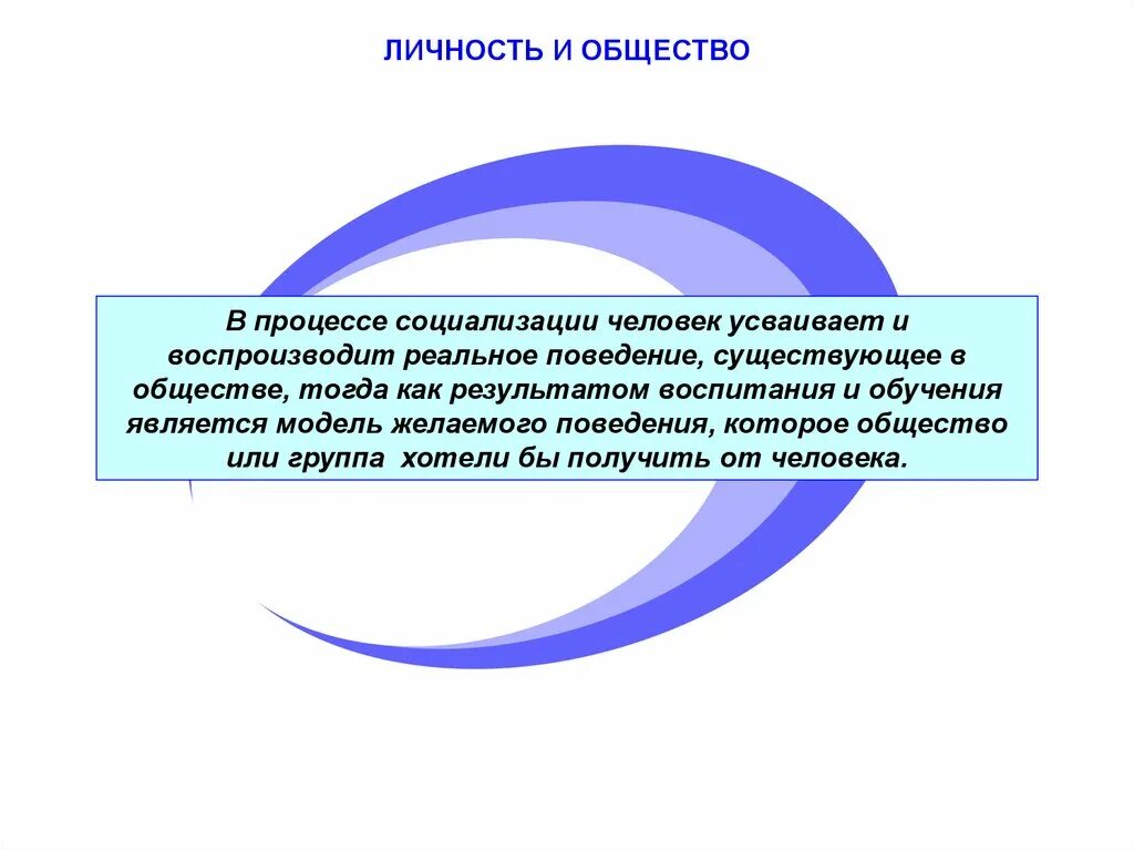 Общество и человек процесс социализации. Что усваивает человек в процессе социализации. В процессе общения происходит социализация личности?. Результатом процесса социализации является. Результатом процесса социализации является ответ на тест.