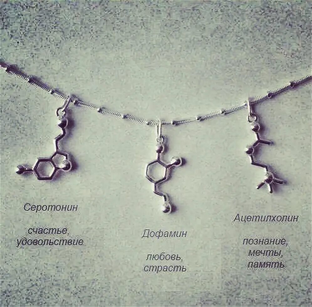 Основные медиаторы. Ацетилхолин и дофамин. Нейромедиатор серотонин формула. Кулон серотонин дофамин ацетилхолин. Амины медиаторы.