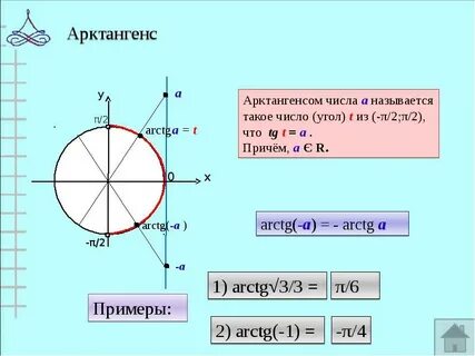 Arctg формула
