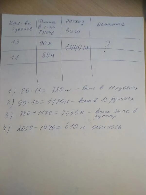 В швейную мастерскую завезли 252 м ситца. В швейном мастерской было 12 кусков материи по 40 м в каждом. в пошивочном цехе было 4 рулона ситца. в пошивочном цехе было 4 рулона ситца по 15 м в каждом и 3 рулона сатина. в пошивочном цехе было 4 рулона ситца задача.