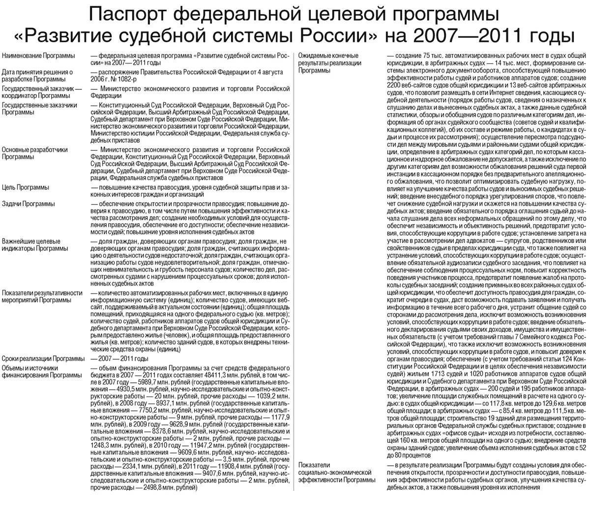 Количество судей в судах. Основные структурные элементы гас правосудие. Федеральная целевая программа развитие судебной системы россии. Автоматизация судебной системы. Образовательная программа юриспруденция.
