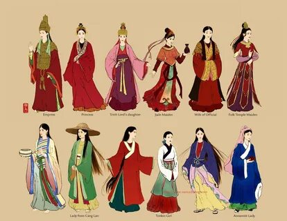Dynasty styles