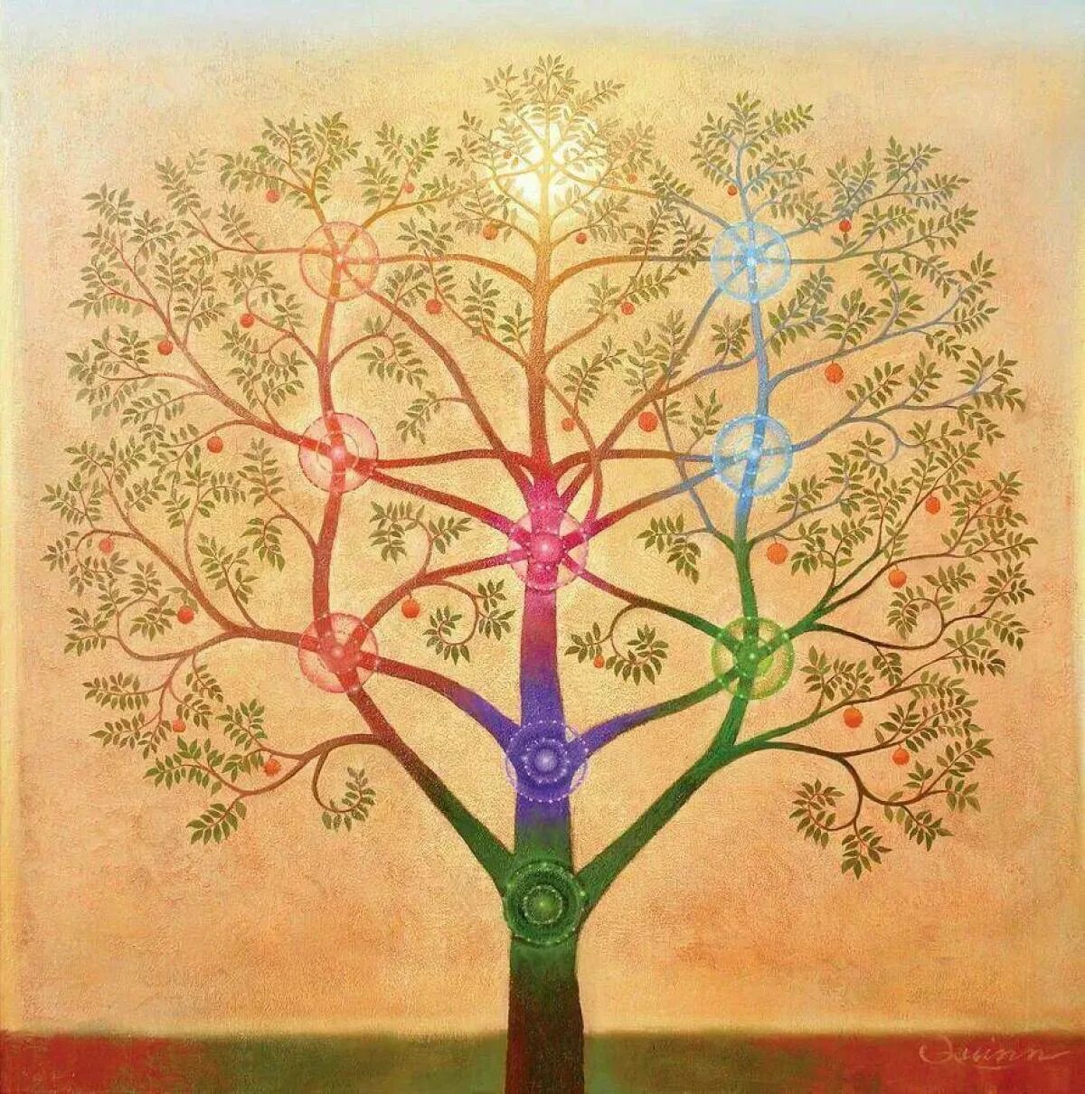 Ком дерево жизни. Мировое Древо ашваттха. Каббала Tree of Life. Древо жизни (Tree of Life (2020)) мил хил. Расстановки Хеллингер дерево.