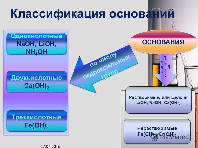 Nacl неорганическое соединение