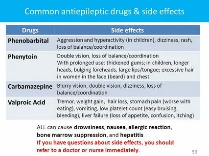 Has effect