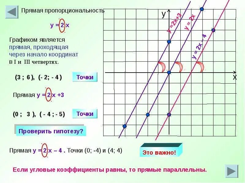 Прямая у 7х 1. Линейная функция прямая пропорциональность и её график. Прямая пропорциональность график функции. Линейная функция и прямая пропорциональность задания. График прямой пропорциональности ее свойства.