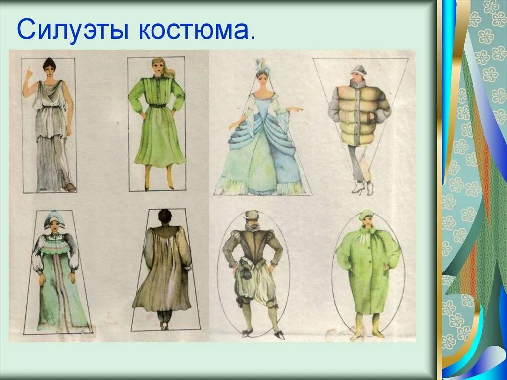 Создание костюма одежды. Компоненты композиции костюма. силуэт в композиции костюма. силуэтные формы костюма. композиция на тему одежда.