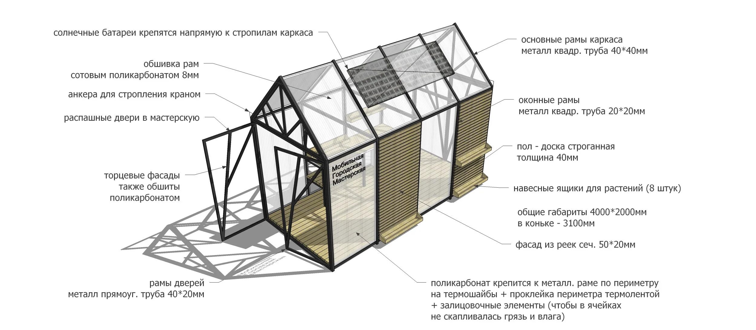 Сложные каркасные павильоны проекты. Проекты павильонов 300 м2 из металла каркаса. Крепить поликарбонат к металлическому каркасу. Экологическая безопасность на строительство металлического каркаса.