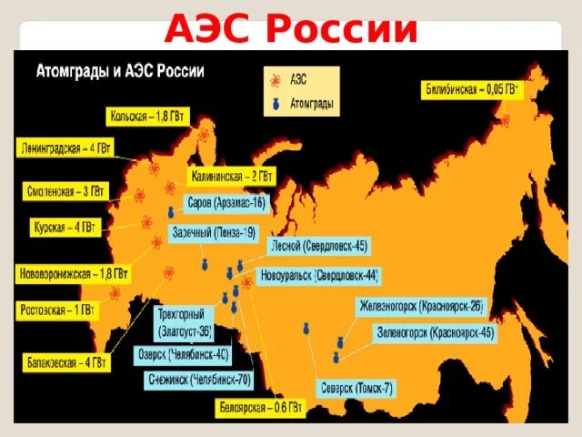 Мощные аэс в россии. Крупные станции АЭС В России. Атомные станции в мире на карте. Атомные станции России на карте.