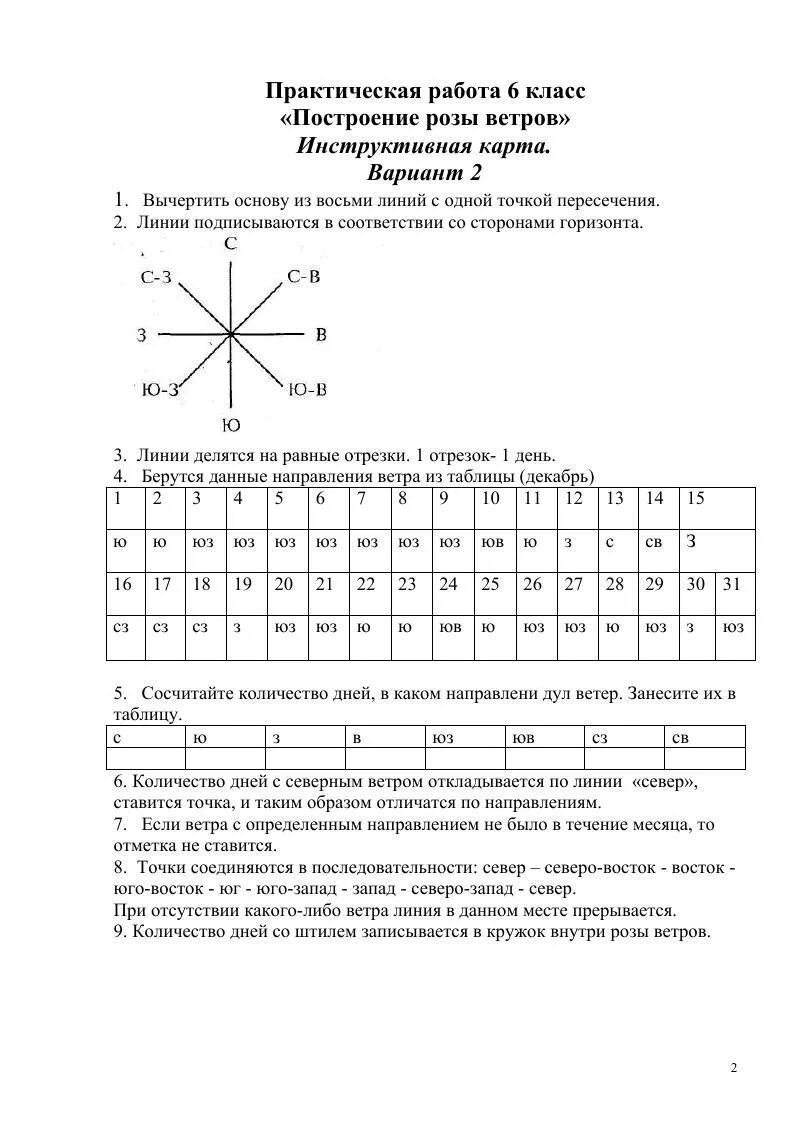 Ветер проверочная работа