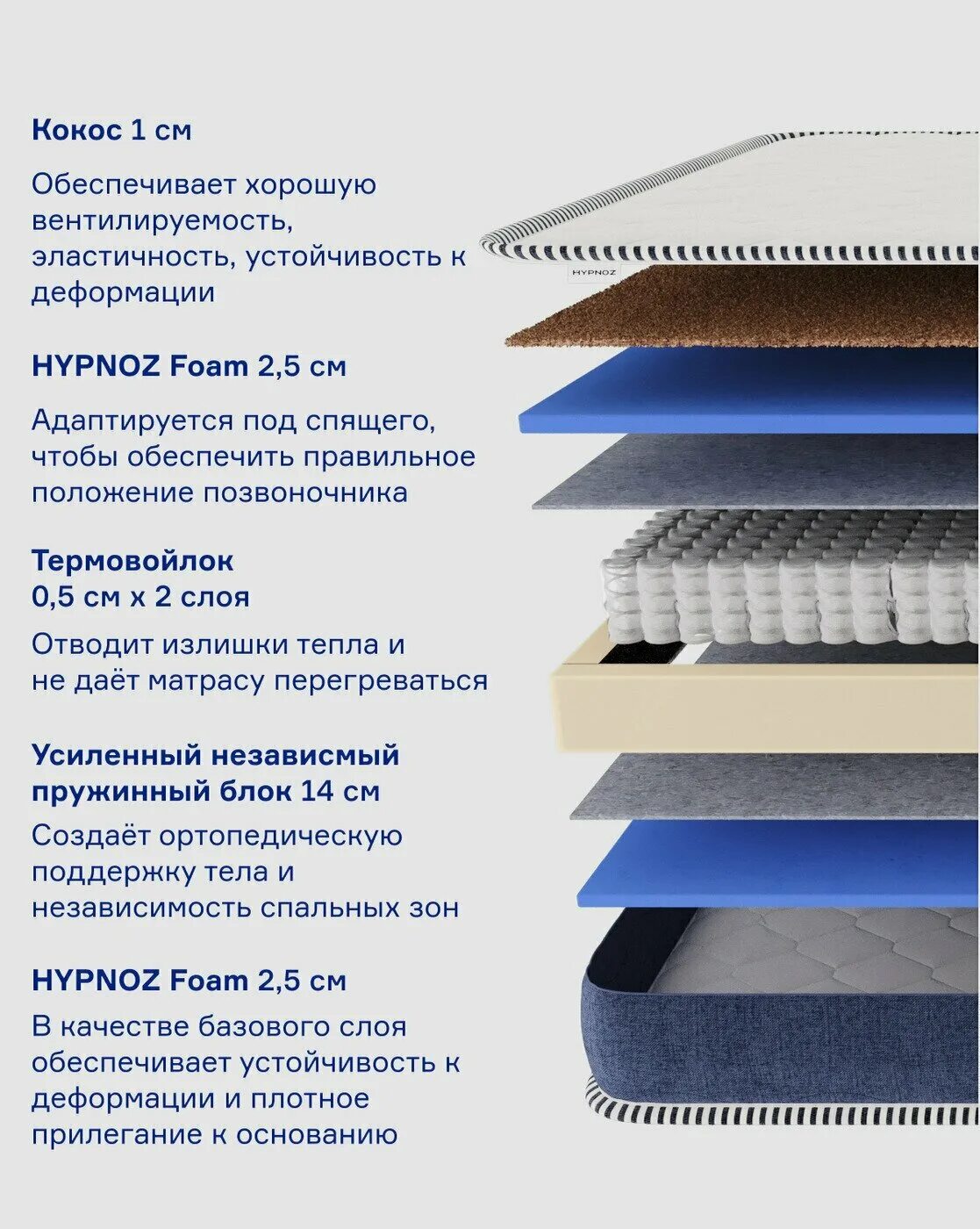 Матрас hypnoz spring extra, независимые пружины, 180х200 см. Матрас hypnoz spring nova независимые пружины. Матрас hypnoz spring evo, независимые пружины, 160х200 см. Матрас hypnoz spring evo, независимые пружины, 160х200 см. Матрас hypnoz spring nova независимые пружины.