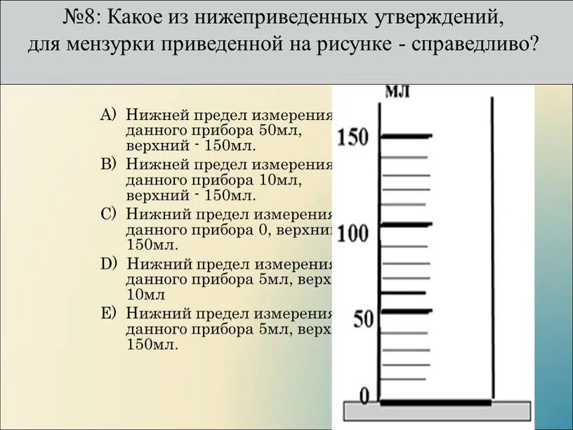 Нижний предел измерения мензурки. Верхний предел измерения мензурки. Нижний предел измерения прибора. Верхний и Нижний пределы измерения прибора. Определите цену деления и пределы измерения ареометра