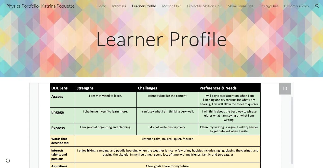 Student portfolio. Гугл сайты портфолио. портфолио в гугл документах. google sites примеры. what are student portfolios?.
