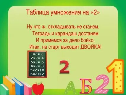 198 умножить на 4