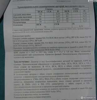 Узи головы и шеи ижевск