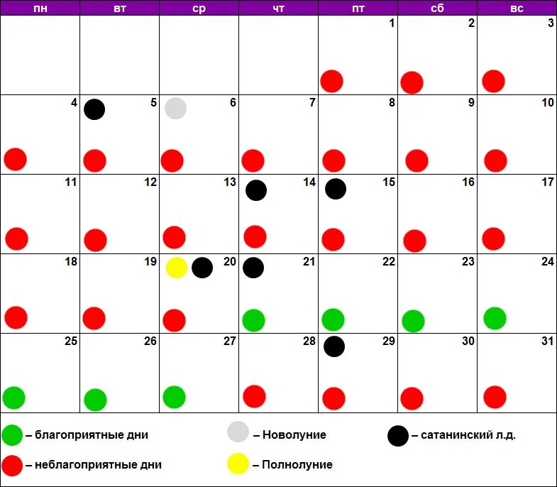 Благоприятные дни окрашивания волос февраль 2024. Лунный календарь. Календарь красоты. Лунный календарь эпиляции. Лунный календарь на октябрь 2021.