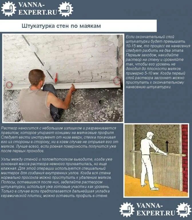 Выравнивание стен штукатуркой. Штукатурка по маякам инструкция. Гипсовые маяки для штукатурки. Выравнивающий слой штукатурки. Маяки штукатурные 2 мм.