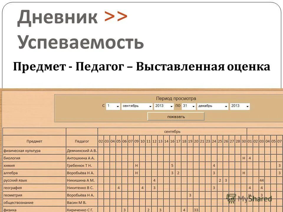 Выставление итоговых оценок. Критерии выставления оценок в школе. Как считать средний балл оценок. Критерии и нормы оценивания и выставления отметки. Выставление оценок.