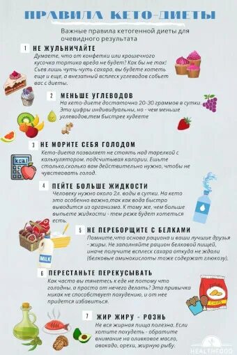 Кето диета что это такое простыми. Кето-диета. количество углеводов на кето диете. углеводы на кето диете. кето диета сколько углеводов.