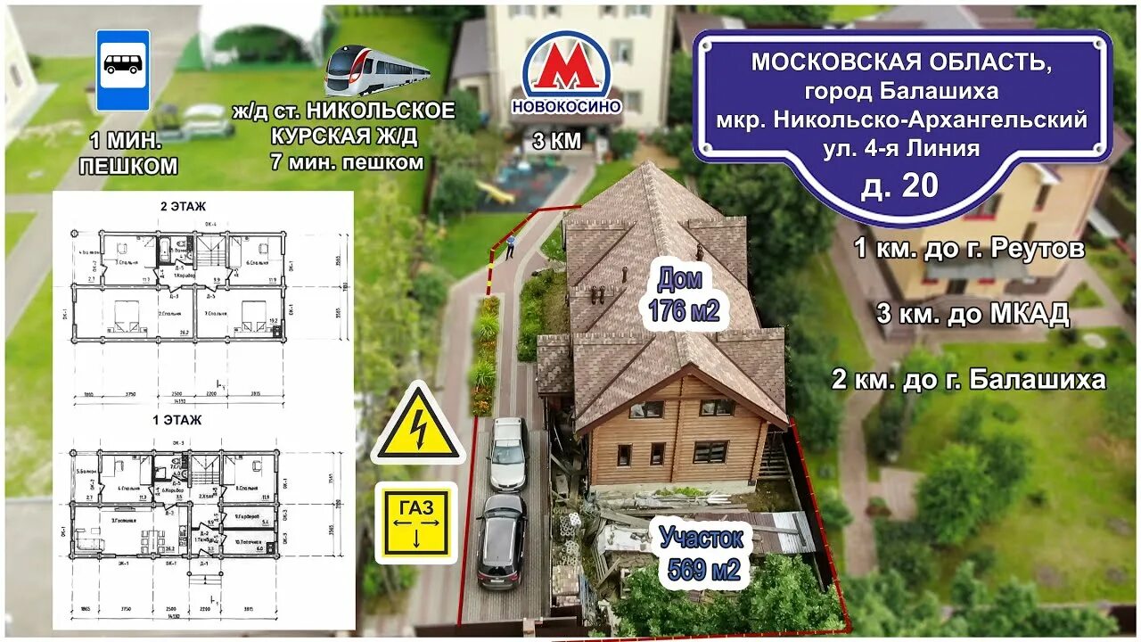 Айкос карта магазинов в апрелевке. Никольско архангельское салтыковка. Никольско-архангельский. Микрорайон николо-архангельское в балашихе. Индекс балашихи никольско архангельский.