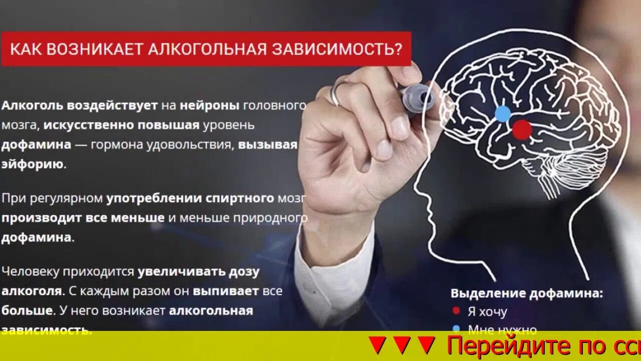 Как можно избавиться от зависимости