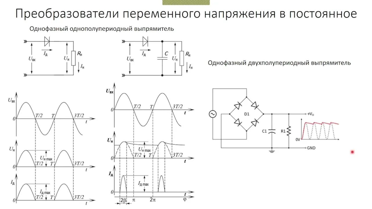 3 в преобразовать в 12 в постоянного тока и напряжения. Преобразует переменное напряжение в постоянное. Преобразователь постоянного тока в переменный схема. Схема инвертора постоянного тока в переменный. Схема преобразователя напряжения с постоянного тока в переменный.