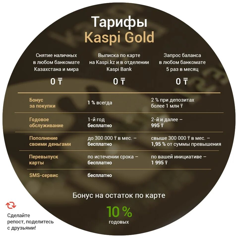 Каспи мир. Каспи голд. карта каспий голд. каспий банк карта. казахстанская карта каспи.