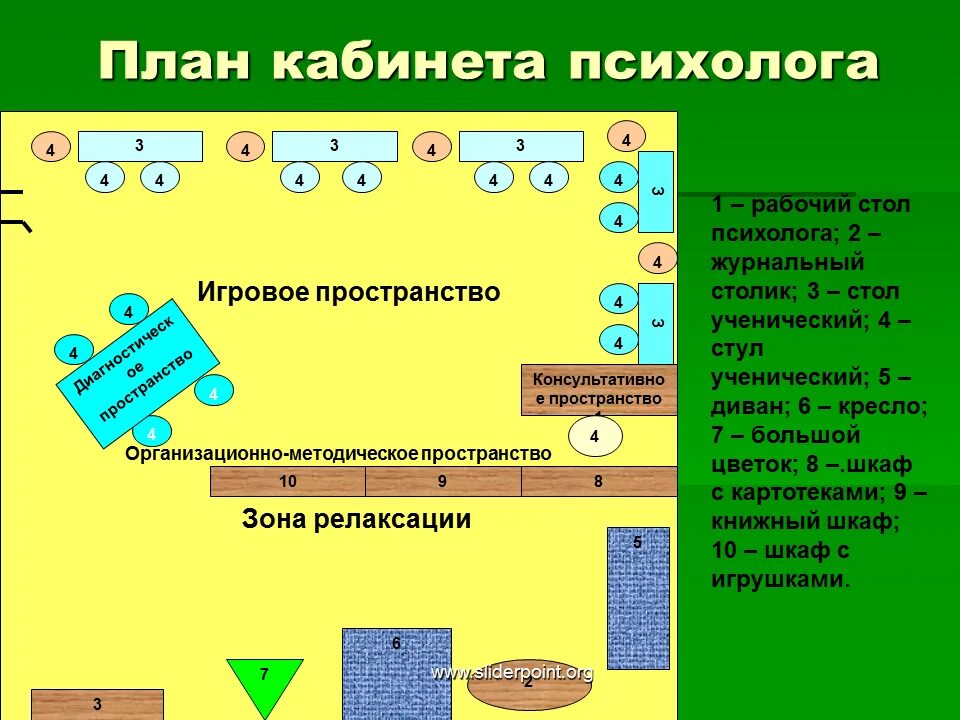 1 опишите общую залу