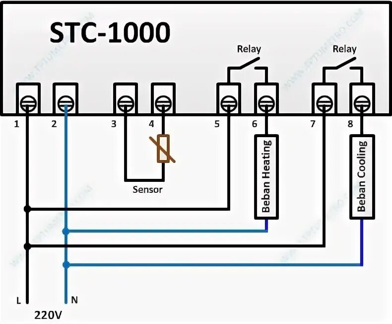 Stc 1000 подключение