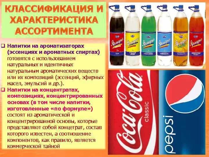 Напитки спонсоры. Напитки в ассортименте. безалкогольные напитки ассортимент. классификация газированных безалкогольных напитков. состав газированных напитков.